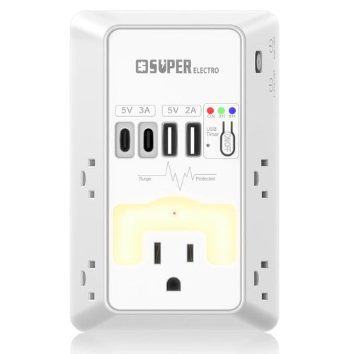SipWatt surge protector — multi-pack bundle